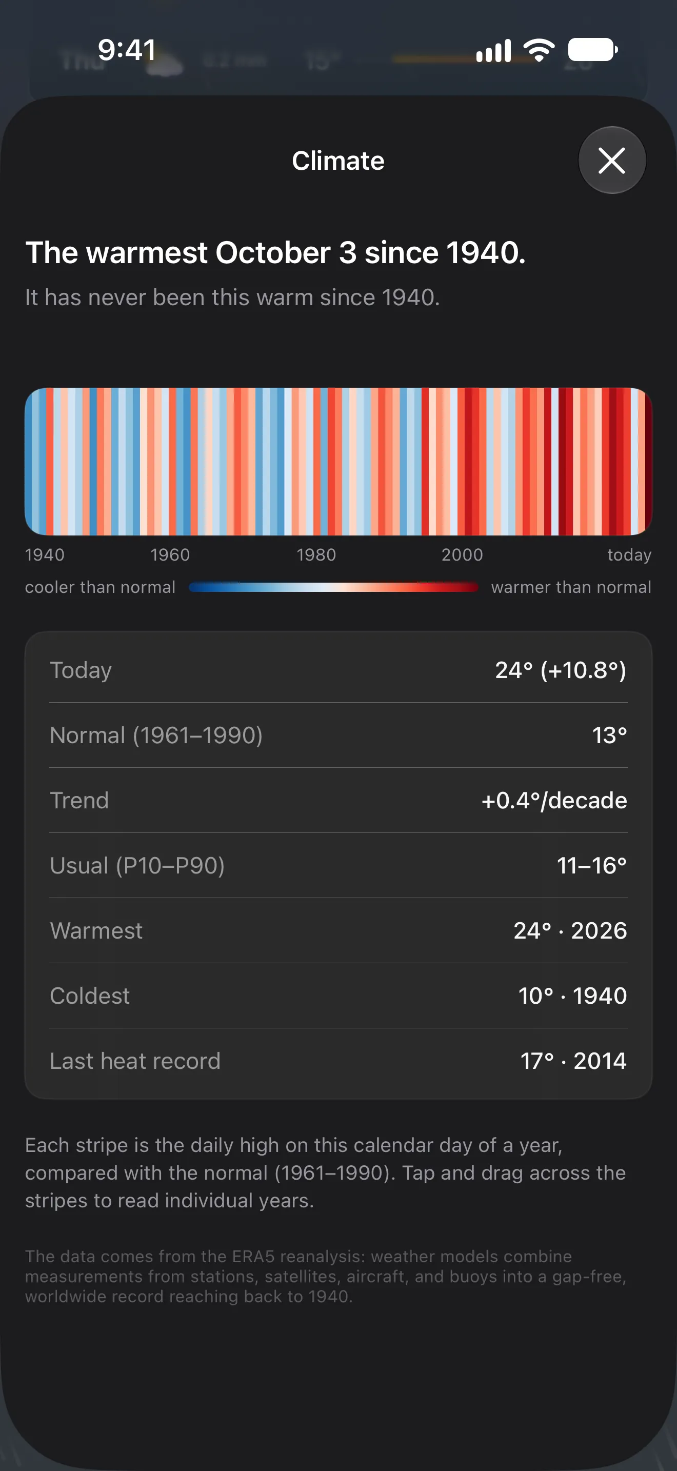 Warming stripes: the warmest October 3 since 1940